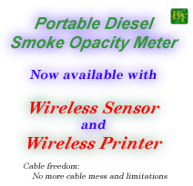 wireless smoke meter banner